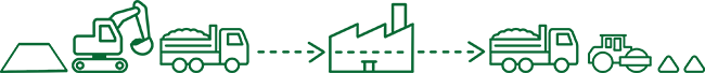 MHV Boden & Agrar - Bodenarbeiten, Tiefbau, Agrar - Olfen, Selm - Bodenaufbereitung-Icons